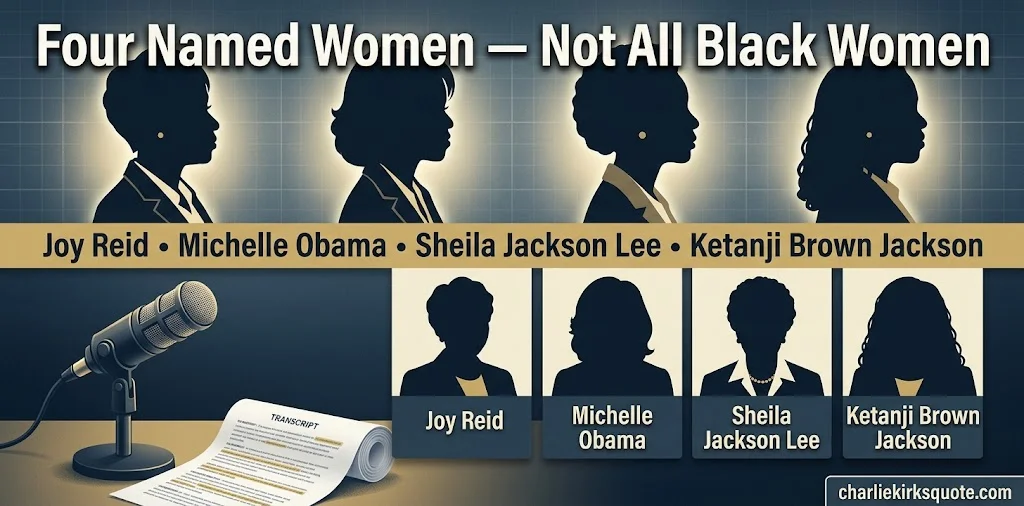 Misquoted Charlie Kirk Quotes About Black Women: What Was Changed